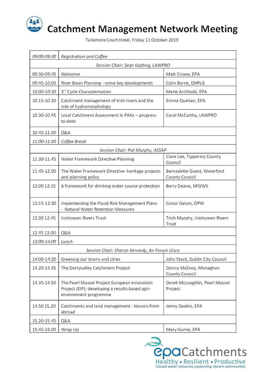 Catchment Management Network October 11