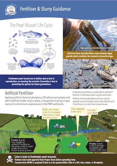 Slurry leaflet webiste